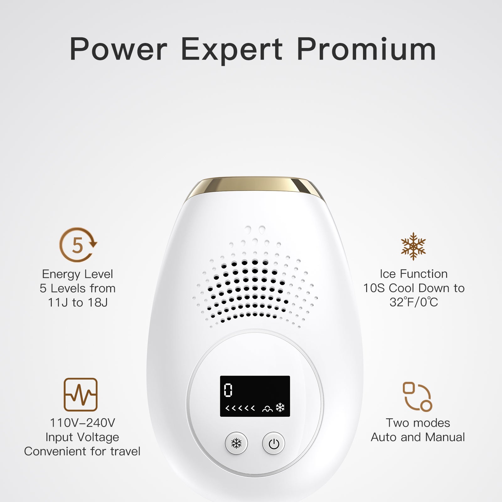 T1 Unlimited ICE Cold IPL Hair Removal with 4 replacement heads