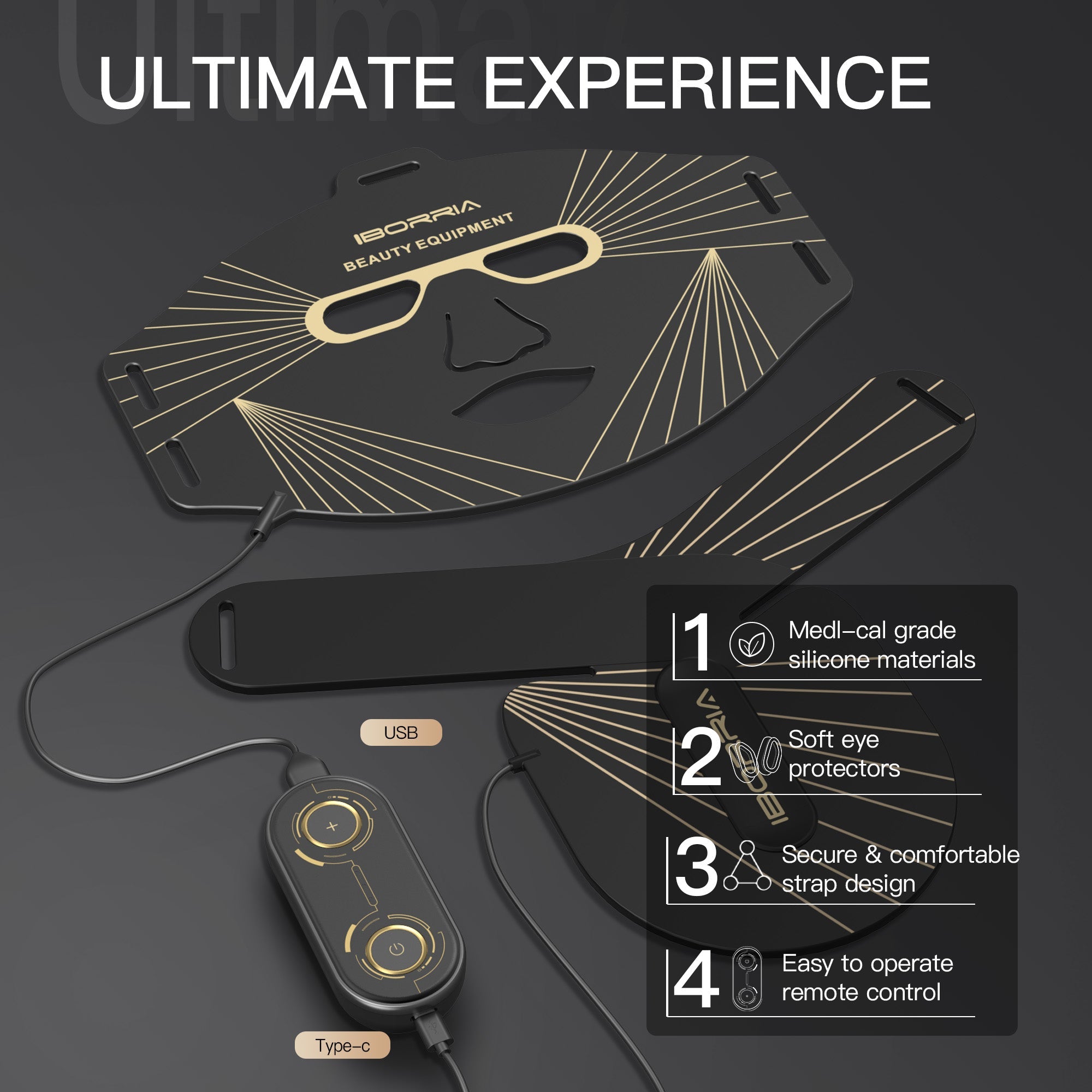 Iborria MN1 LED Light Therapy Face and Neck Mask