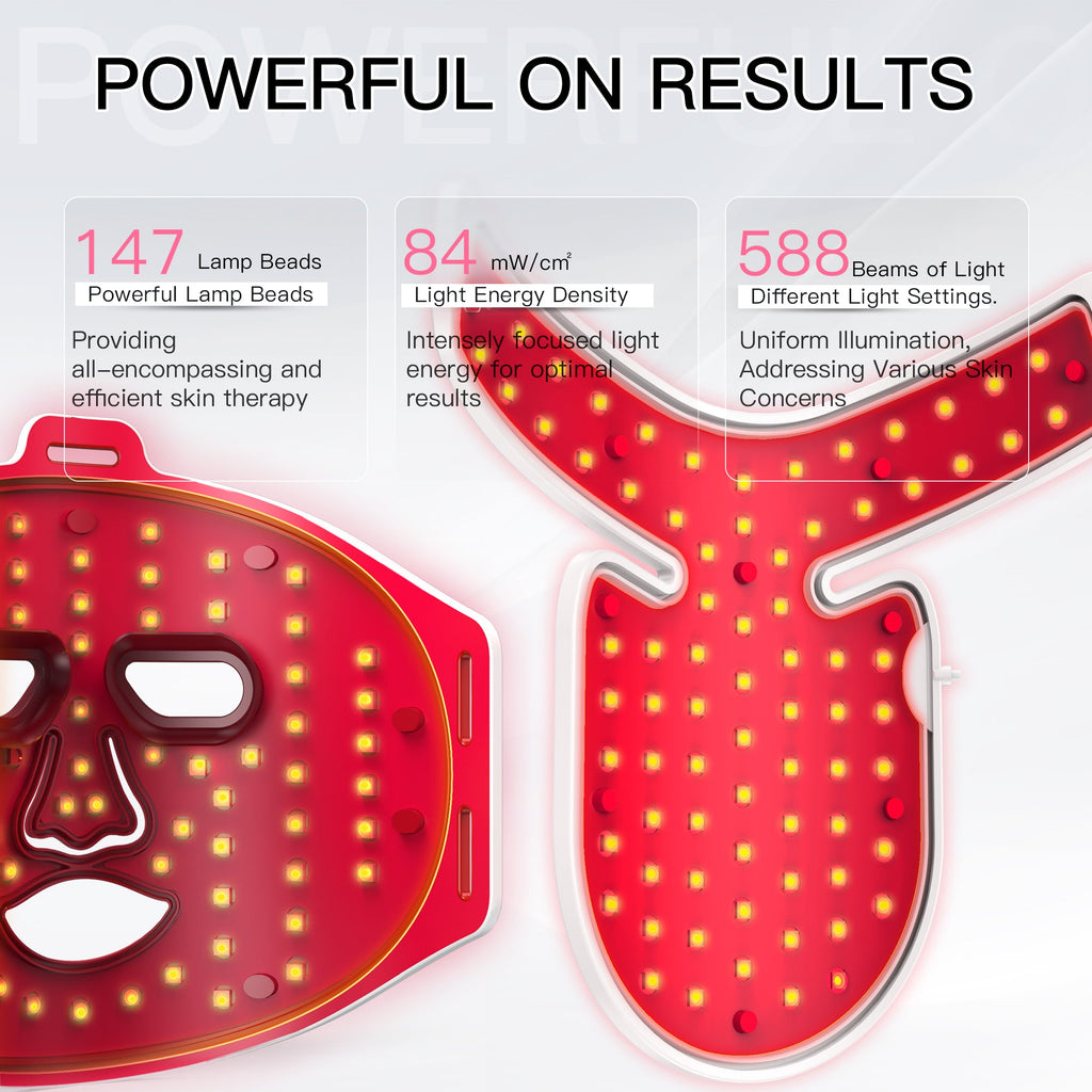 Iborria MN1 LED Light Therapy Face and Neck Mask