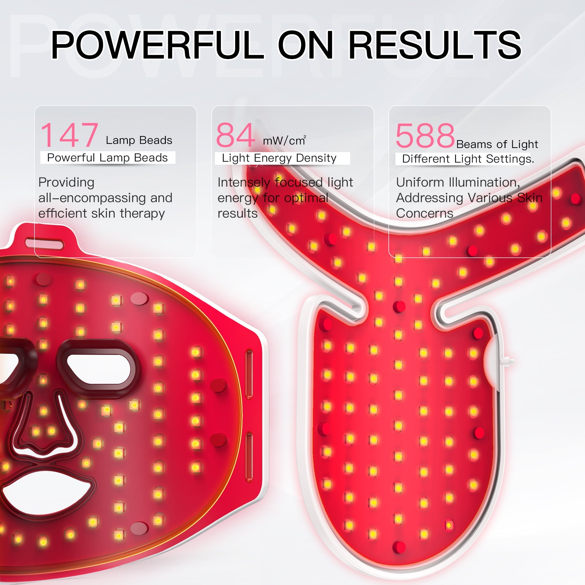 Iborria MN1 LED Light Therapy Face and Neck Mask