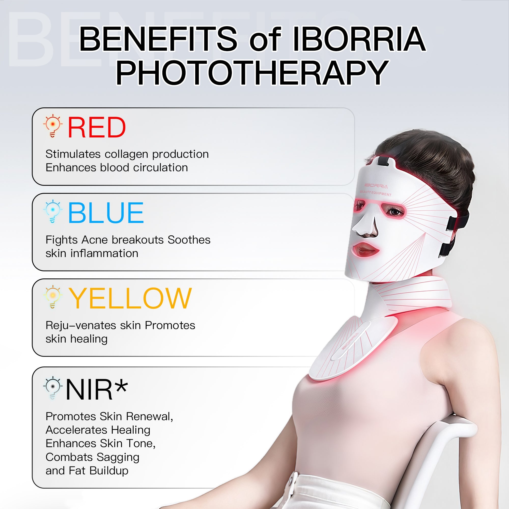 Iborria MN1 LED Light Therapy Face and Neck Mask
