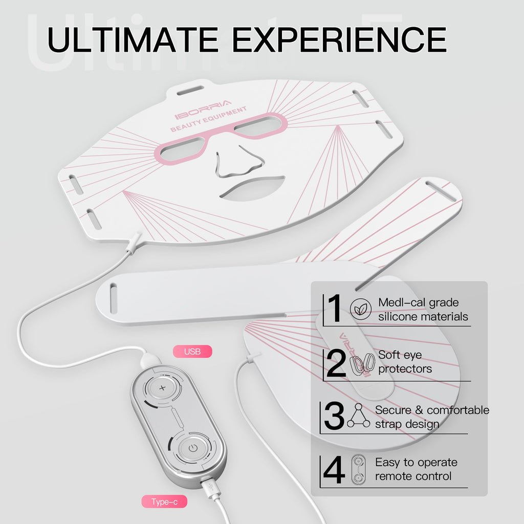 Iborria MN1 LED Light Therapy Face and Neck Mask