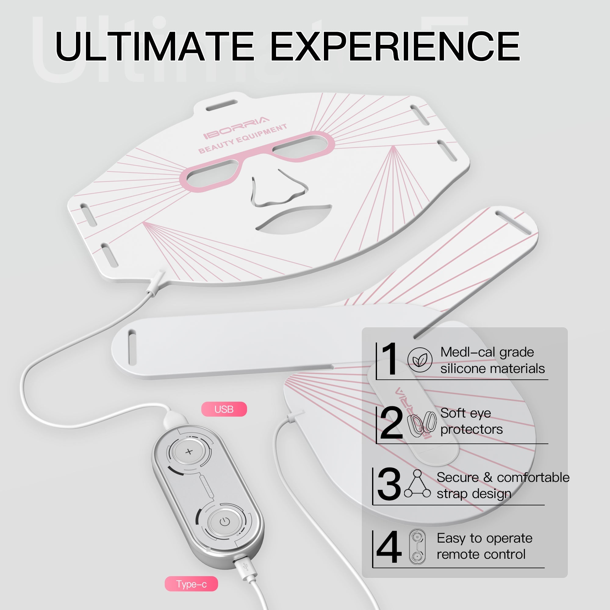 Iborria MN1 LED Light Therapy Face and Neck Mask