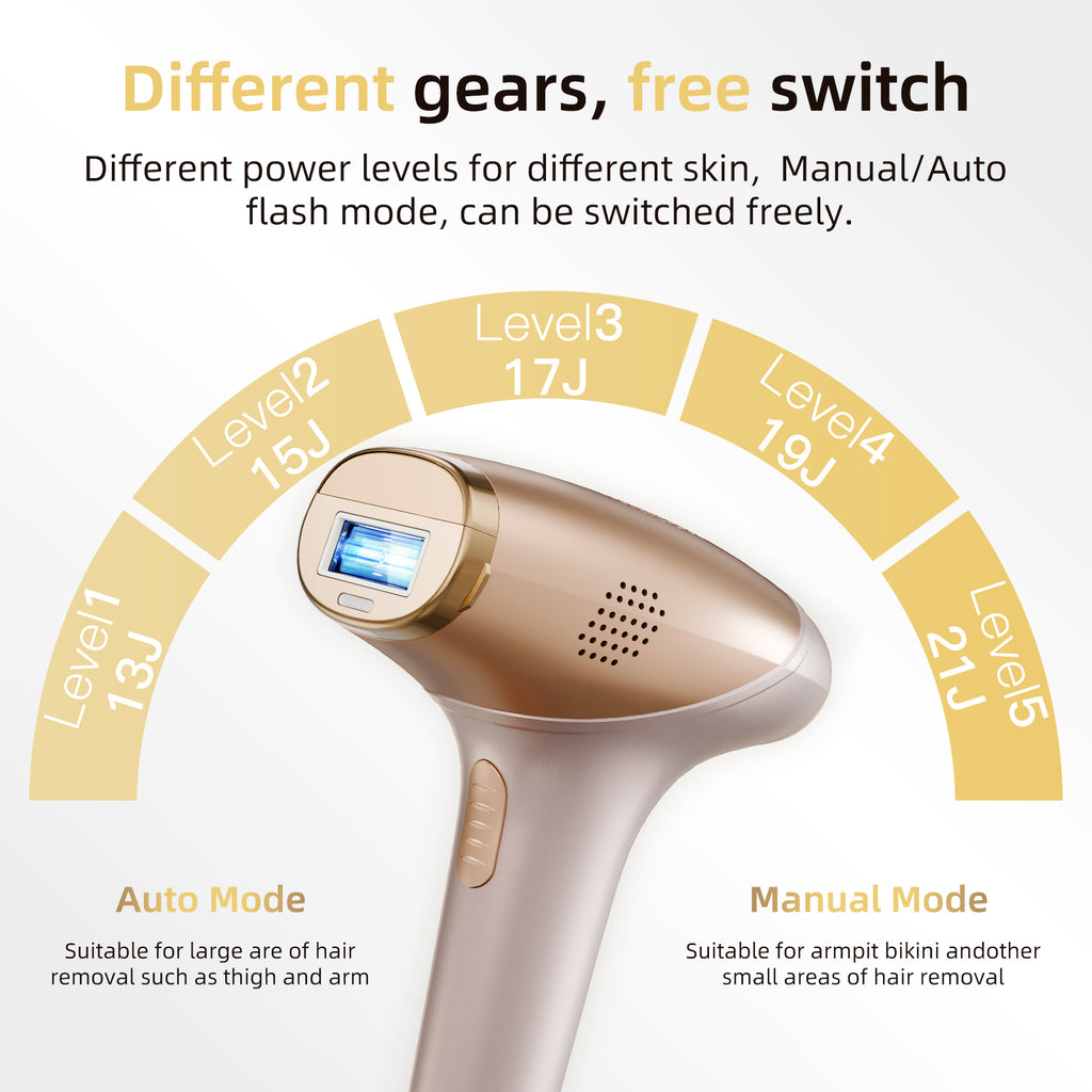 Premium T6 Unlimited Skin Sensor ICE Cold IPL Hair Removal with 3 replacement heads