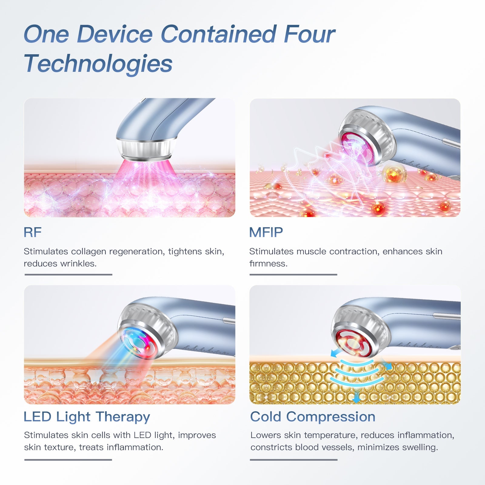 IBORRIA Aura2 Pro RF Anti-aging Beauty Device