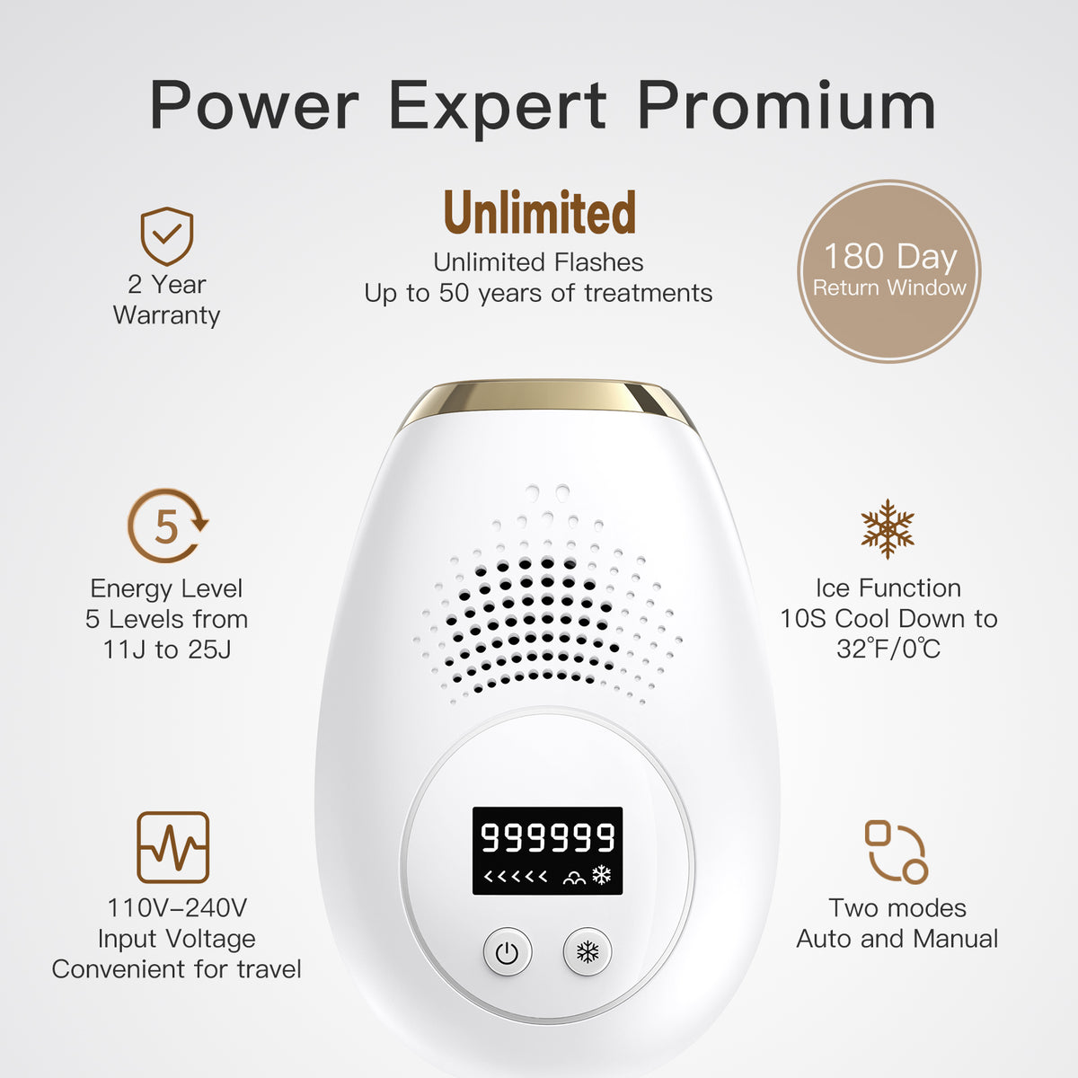 NEW 2026 T1 Unlimited ICE Cold IPL Hair Removal with 5 replacement heads