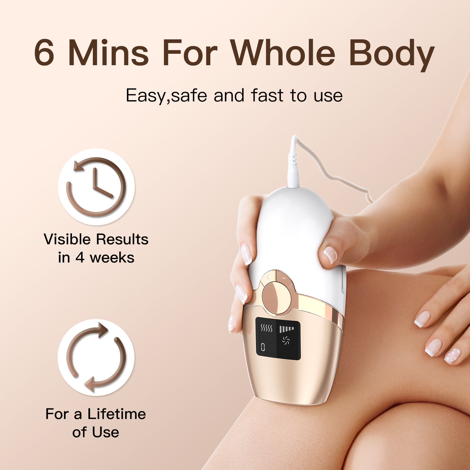 Iborria T4 Mini IPL Hair Removal