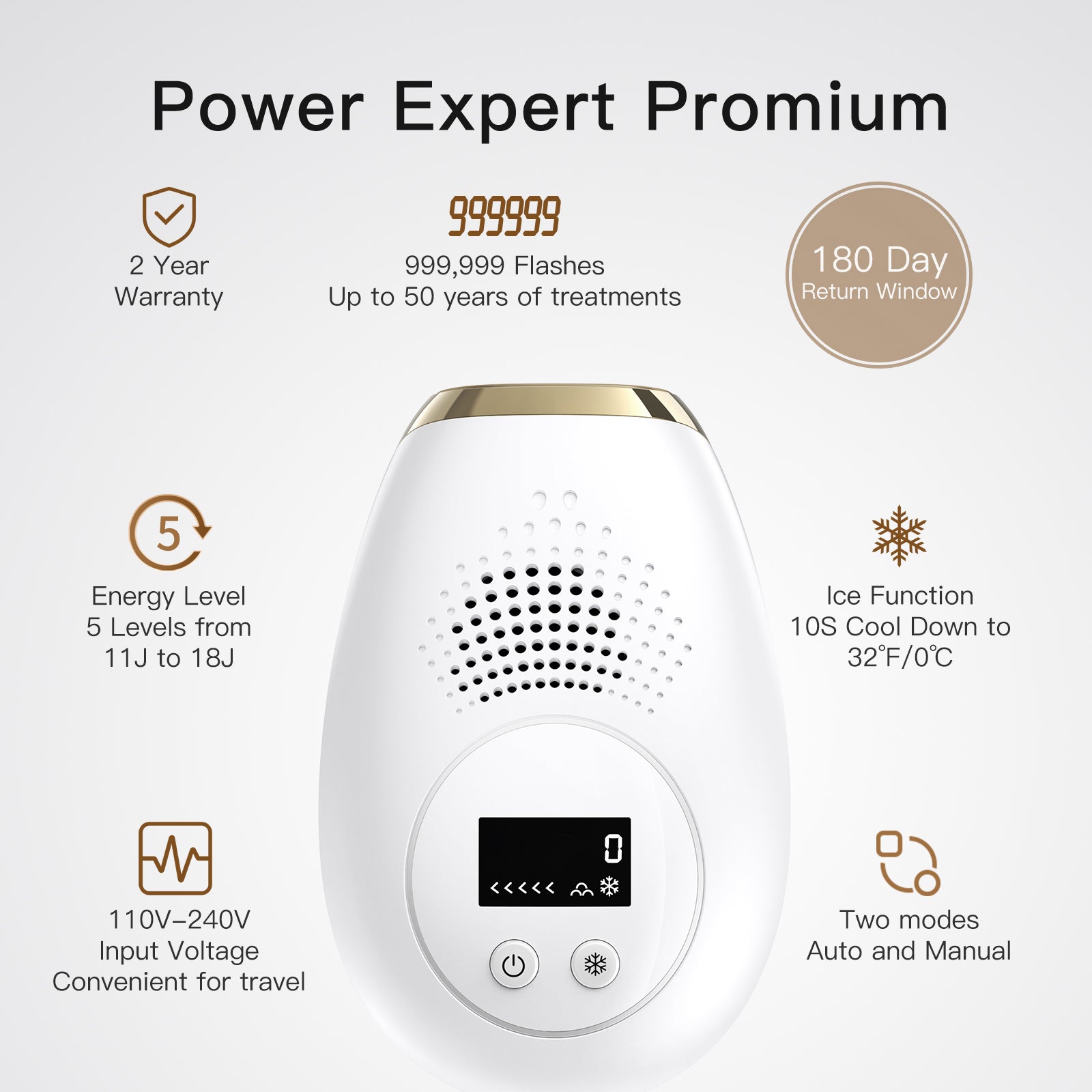 NEW 2026 T1 Unlimited ICE Cold IPL Hair Removal with 5 replacement heads