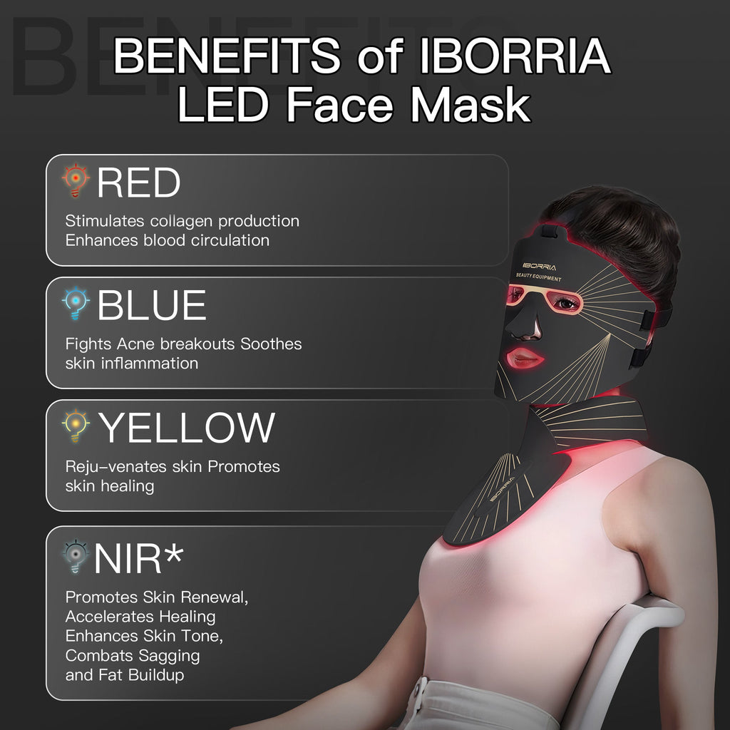 Iborria MN1 LED Light Therapy Face and Neck Mask