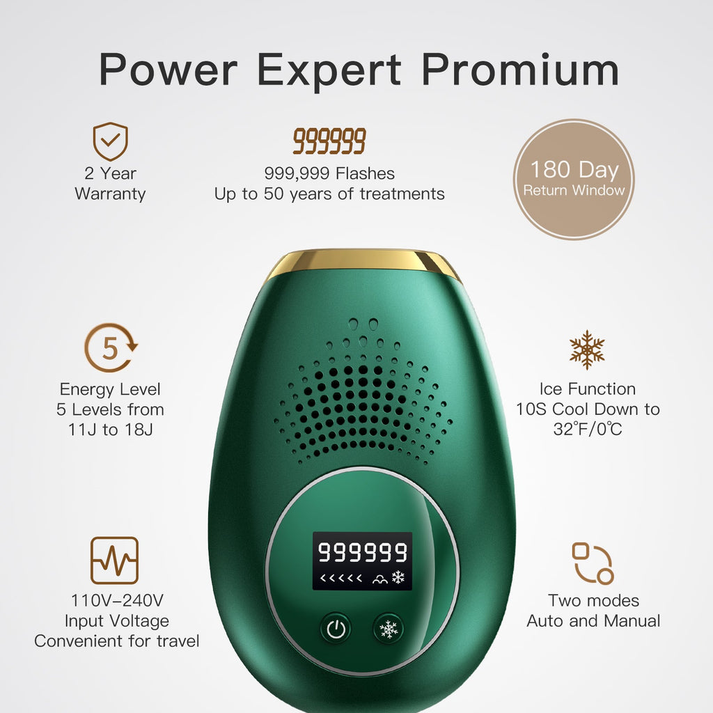Iborria T1 Unlimited ICE Cold IPL Hair Removal with 4 replacement heads