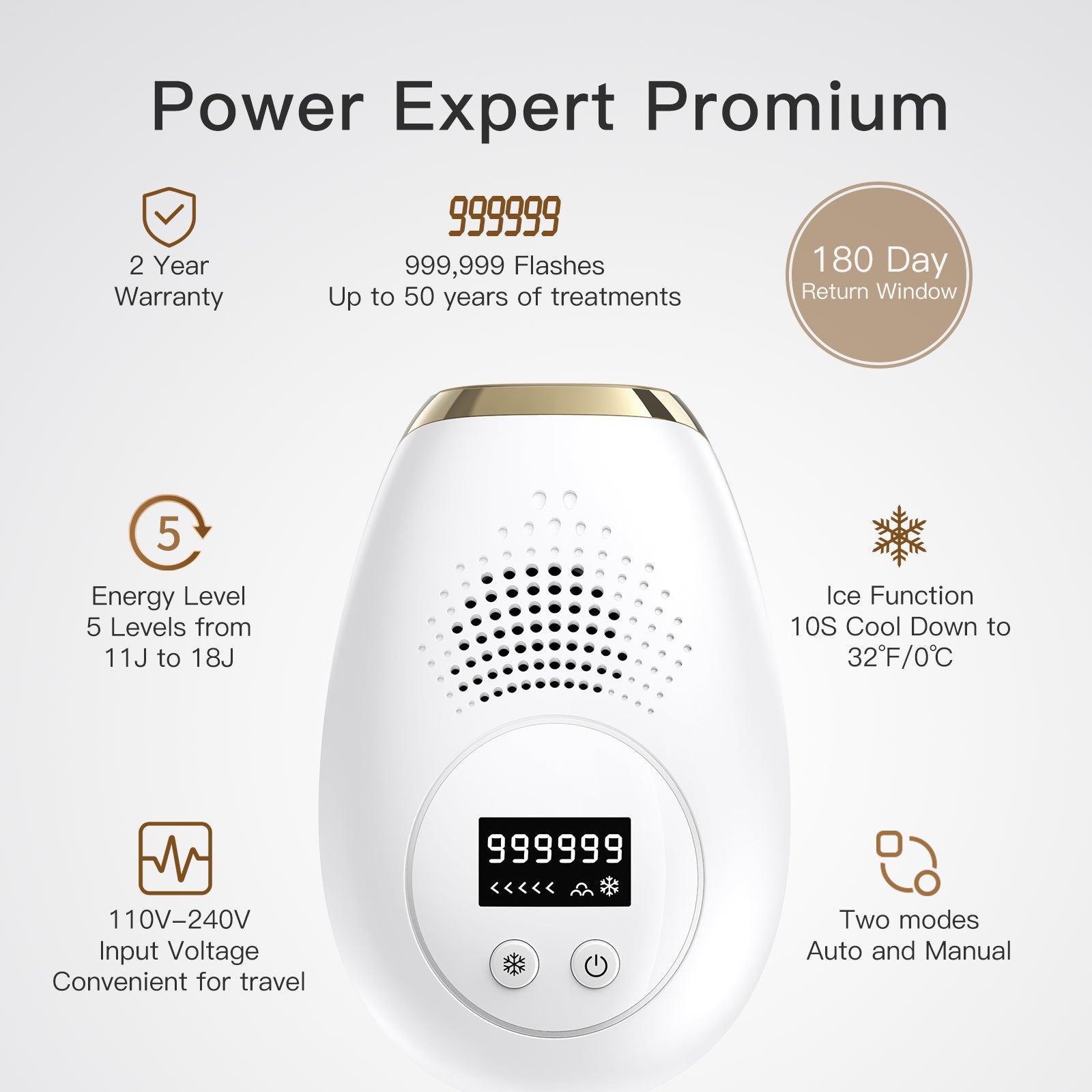 Iborria T1 Unlimited ICE Cold IPL Hair Removal with 4 replacement heads
