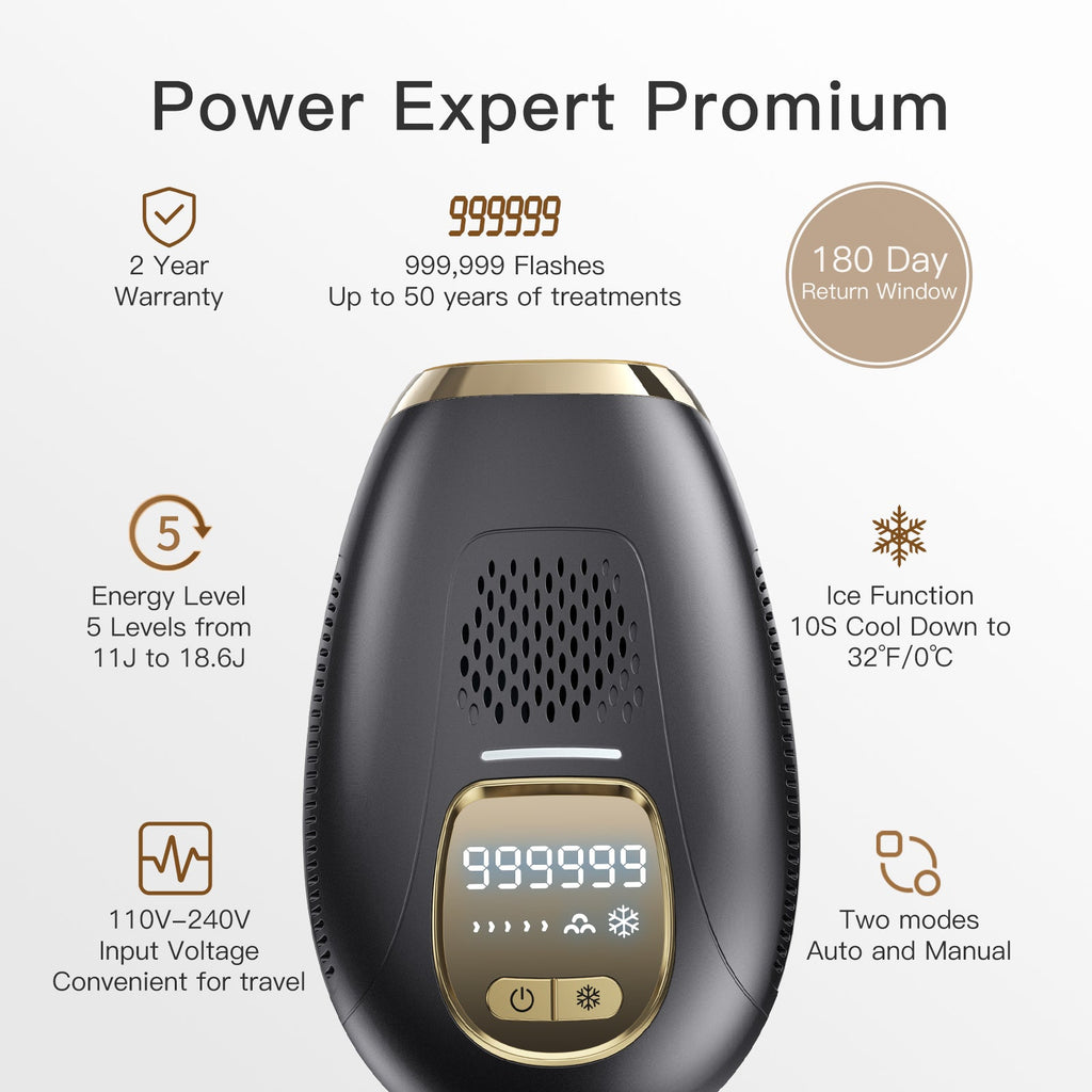 Iborria T2 Unlimited IPL Hair Removal